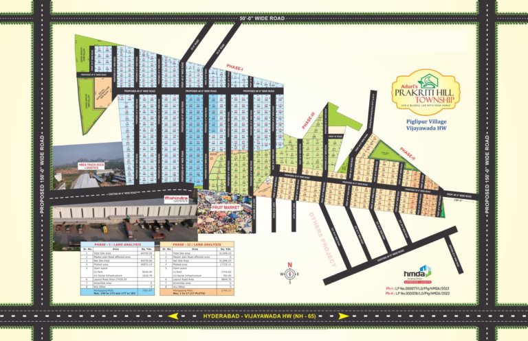 Hemalatha Properties Prakriti Hills Township 5