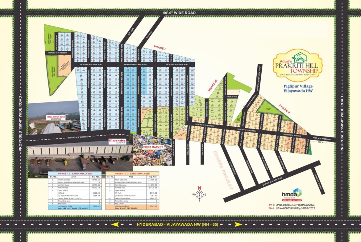 Hemalatha Properties Prakriti Hills Township 50